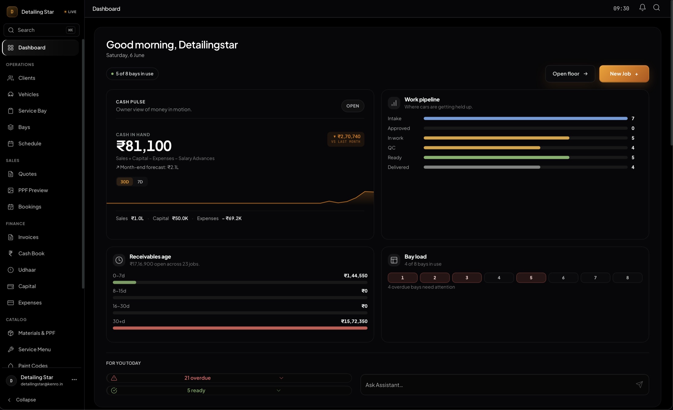 Kenro owner dashboard showing job cards, bays and daily revenue.